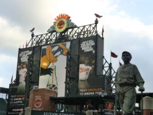 Read more about the article Oriole Park at Camden Yards